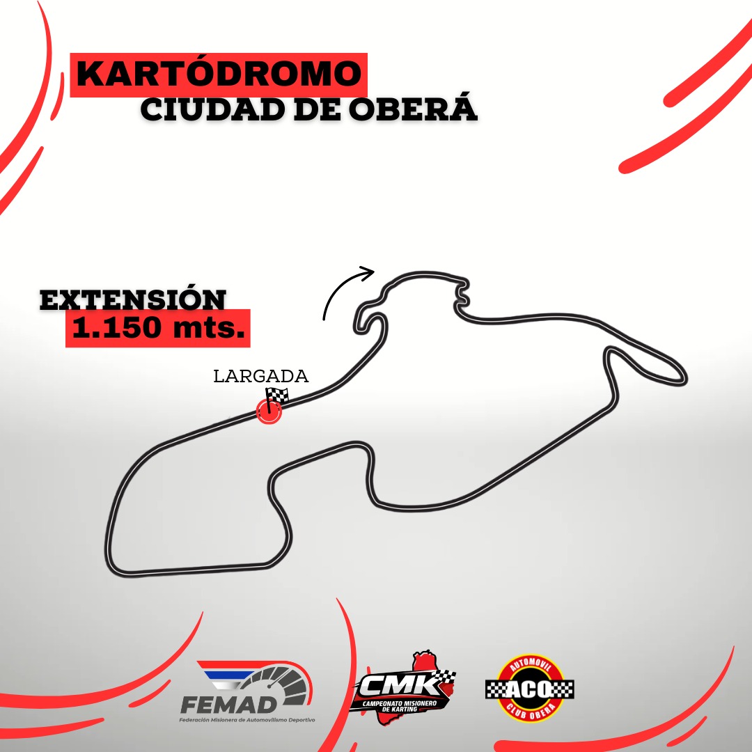 Kartodromo Obera